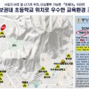 신기동 티스토리