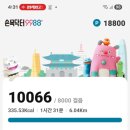 라라까까 이미지