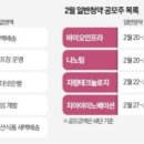 상장 이미지