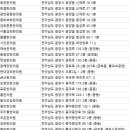 경희평강한의원 이미지