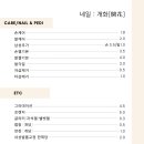네일개화 네이버블로그