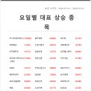 태웅엔지니어링