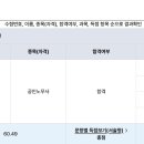 [34기]부진정헌동(비법,비경영,전업) - 55.5-＞47.4-＞윤성봉(63.82) 행정쟁송법 위주 수기 이미지
