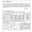 소로3-11 이미지