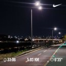 하오건강랜드 | 사진 200장인데 끝까지 봐줄 사람 괌(올해 마지막 일상글+짧은 글)