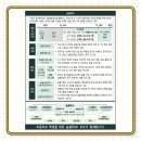 학교-공공도서관연계지원강사양성과정 | 늘봄학교 뜻, 2025년 늘봄학교 총 정리