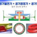 한전 태양광발전소 Daum카페