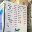 일번지통닭 이미지
