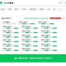 내 몸을 살리는 약초이야기 & 약선음식 | 숙박업과 크라우드 펀딩 그리고 치유명상과 웰니스