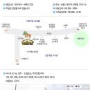 엘노핌피자 이미지
