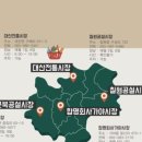 군북공설시장 이미지