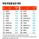 (주)달성현대서비스 이미지