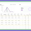 세무사 - 마포구 월드컵로 94 | 세무사