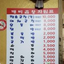 용답깨비곱창
