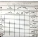 원헬스케어 이미지