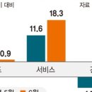 일공육 이미지