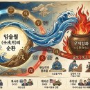 1802년 1442년 1082년 722년 362년 서기2년 임술년