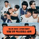 퍼스트오피스 | 영화 퍼스트 라이드 개봉 손익분기점은? - 10월 5주 최신개봉영화 박스오피스 순위