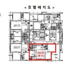 비케이디