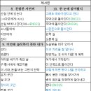 서연컬렉션 이미지