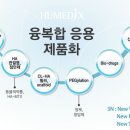 *휴메딕스 히알루론산 기반의 의료기기 및 관절염치료제 제조 및 판매 이미지