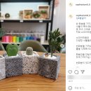 소피아리움