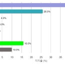 광산구-103 이미지