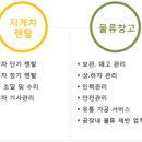 일신지게차 이미지