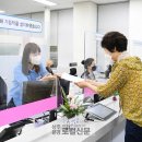 문경시청 1층 이미지