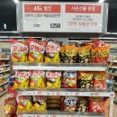 롯데제과롯데몰 - 은평구 통일로 1050 | 롯데제과롯데몰