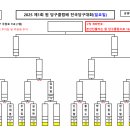NO.1 당구클럽 이미지