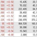(주)이지바이오텍 이미지
