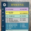 숭의보건지소 | 미추홀구 임산부 등록하는 방법(숭의보건지소에서 임산부 등록해요.)