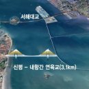 대산물류장비 이미지