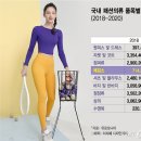 불티바지 이미지