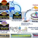 케이챔프전략연구소