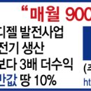 GS25 거제중곡점 이미지