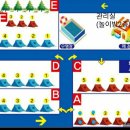 신지주유소 이미지