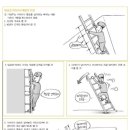 사다리식 통로 설치기준... 이미지