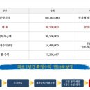 마린 PC 이미지