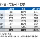 더조은공인중개사사무소 이미지