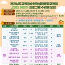 (순천만생태문화교육원) | &lt;순천만생태문화교육원&gt; 2025 하반기 프로그램 수강생 모집