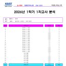 덕진중
