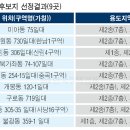 기획 이미지