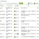 사회적협동조합 파란나라 이미지