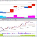 세진싸이언스 이미지