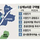 노다지기획 이미지
