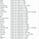 까무스모텔 | 부산동구숙소