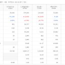 이지바이오 이미지