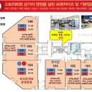 삼융프라자 이미지